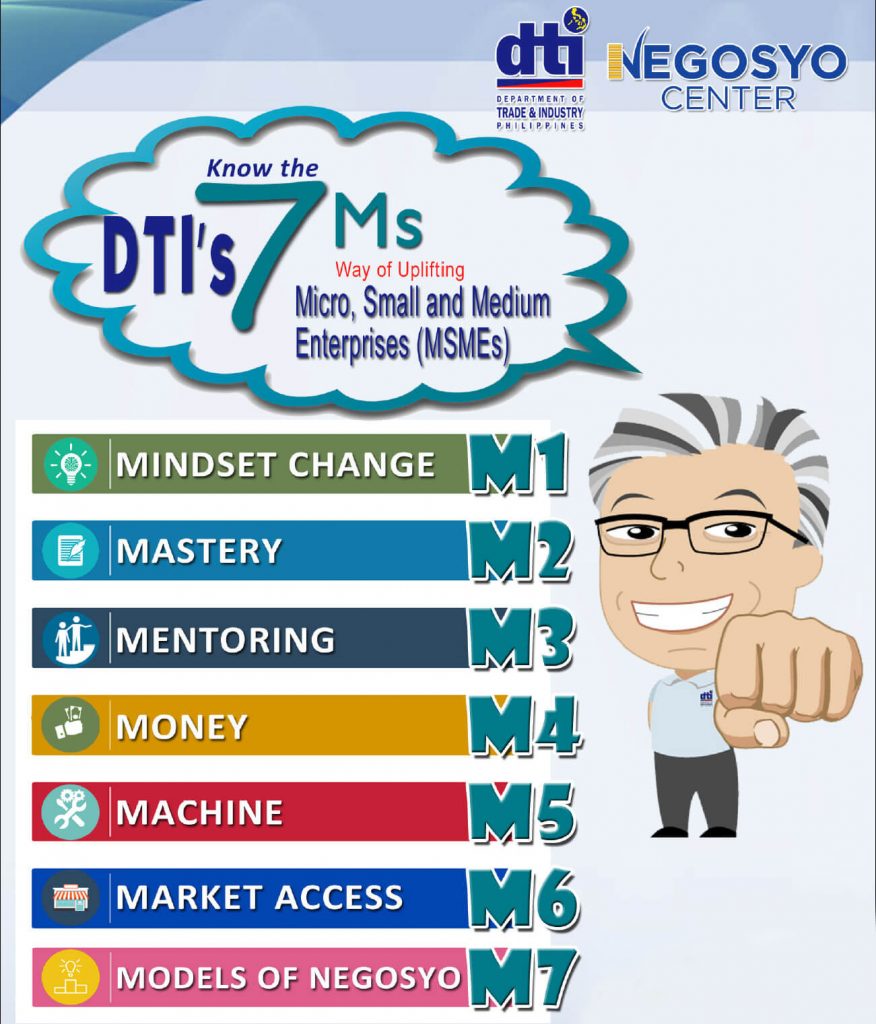 Uplifting Micro, Small, and Medium Enterprises (MSMEs) in the Philippines thru DTI’s 7Ms: Suggested Policies for Implementation