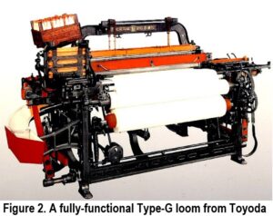 Fig.2_toyota_fully_functional type-g loom